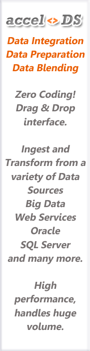 accel data integration